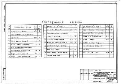 Состав альбома. Типовой проект 705-1-120Альбом 1 Чертежи 