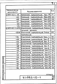Состав альбома. Серия У.1.419.2-1 ГидроизоляцияВыпуск 0-1 Окрасочная, штукатурная и литая гидроизоляция. Материалы для проектирования