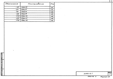 Состав альбома. Серия 3.019.1-3 РампыВыпуск 1 Конструкции железобетонные. Рабочие чертежи