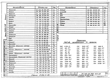 Состав альбома. Серия 3.820.2-36 ЗатворыВыпуск 1 Затвор 0,6 м. Рабочие чертежи