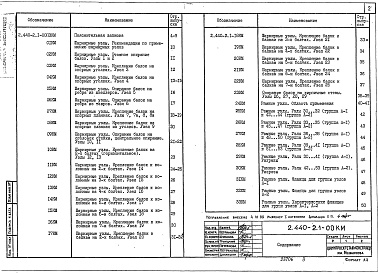 Состав альбома. Серия 2.440-2 УзлыВыпуск 1 Шарнирные узлы балочных клеток и рамные узлы примыкания ригелей к колоннам. Чертежи КМ 