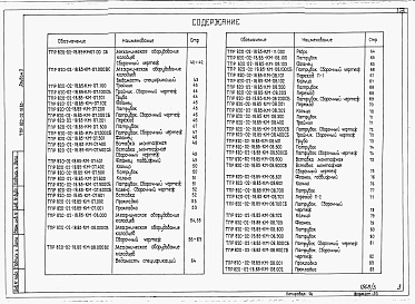 Состав альбома. Типовой проект 820-02-18.85Альбом 3. Конструкции металлические.     