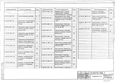 Состав альбома. Серия 3.407.9-180 ПередвижныеВыпуск 1 Материалы для проектирования
