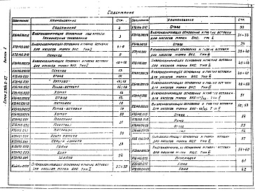 Состав альбома. Серия 3.904.9-27 ВиброизолирующиеВыпуск 1 Рабочие чертежи