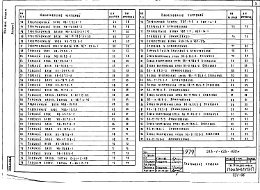Состав альбома. Типовой проект 213-1-123-190мАльбом 4 Изделия заводского изготовления