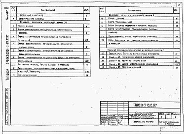Состав альбома. Типовой проект 0901-9-19.2.87Альбом 3 Электротехническая часть.Технологический контроль. Вариант с электроотоплением