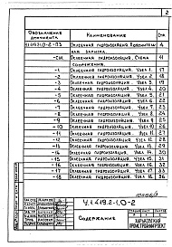Состав альбома. Серия У.1.419.2-1 ГидроизоляцияВыпуск 0-2 Оклеечная гидроизоляция. Материалы для проектированияия. Рабочие чертежи