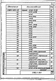 Состав альбома. Серия 1.463.1-16 ФермыВыпуск 4 Фермы пролетом 24 м. Арматурные изделия. Рабочие чертежи