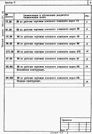 Альбом 9 Ведомости потребности в материалах