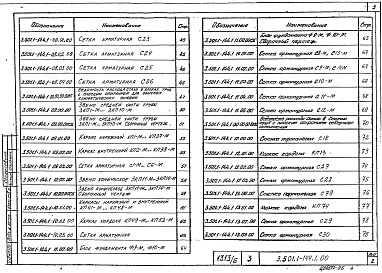 Состав альбома. Серия 3.501.1-144 ТрубыВыпуск 1 Индустриальные изделия. Рабочие чертежи 