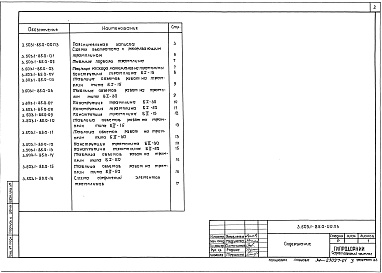 Состав альбома. Серия 3.503.1-85 РассеивающиеВыпуск 0 Материалы для проектирования