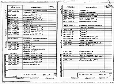 Состав альбома. Типовой проект 812-1-114.87Альбом 3 Конструкции железобетонные заводского изготовления