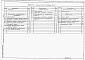 Состав фльбома. Типовой проект 704-1-169.84Альбом 4 Оборудование резервуара с понтоном для нефти и нефтепродуктов.     