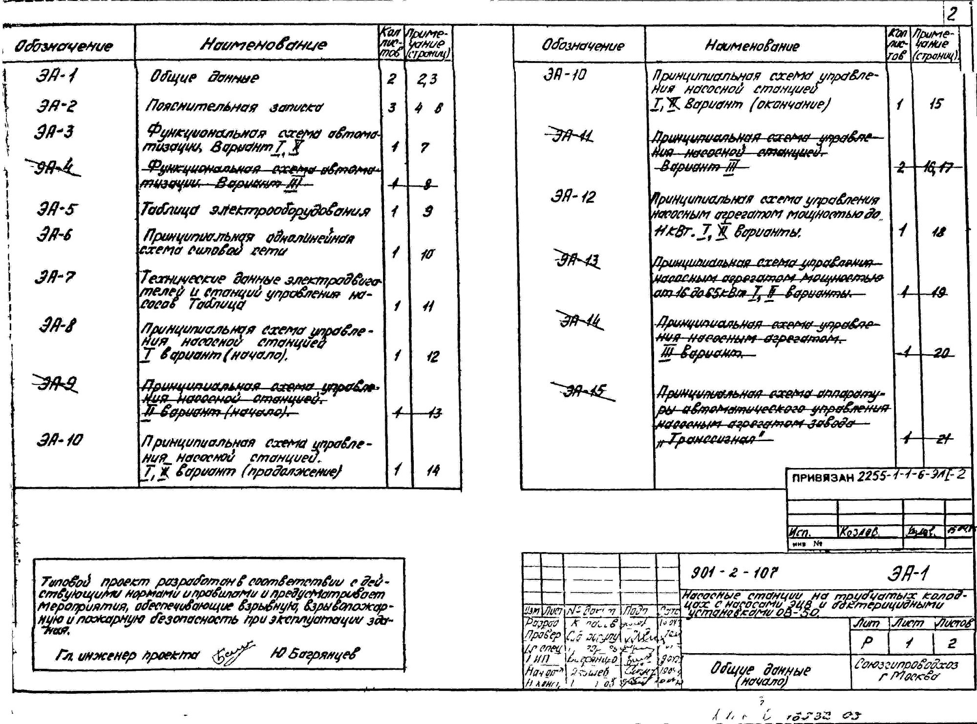 Состав фльбома. Типовой проект 901-2-107Альбом 4 Электрооборудование и автоматизация.