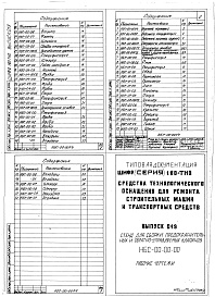 Состав альбома. Шифр 11.80-ТНО СредстваВыпуск 019 Универсальный стенд для разборки предохранительных и обратноуправляемых клапанов НБС-00-00