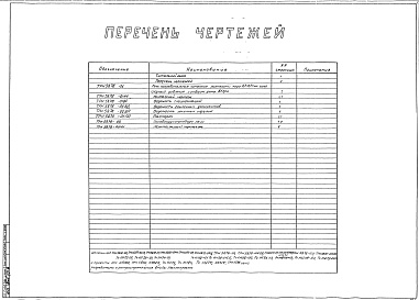 Состав альбома. Типовой проект 406-9-84 Альбом 1 Рабочие чертежи печи (ТРН5875)