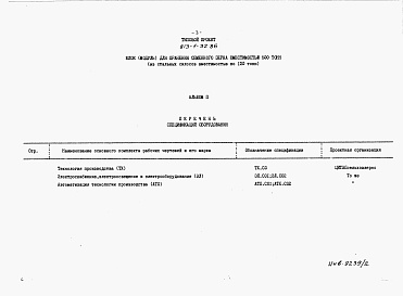 Состав альбома. Типовой проект 813-1-32.86Альбом 2 Спецификации оборудования