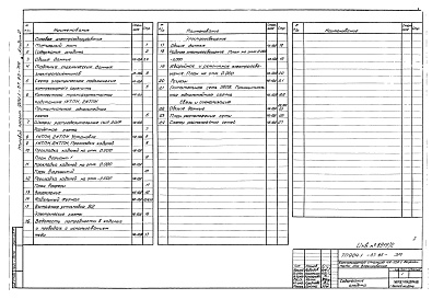Состав альбома. Типовой проект 904-1-57.85Альбом 2 Силовое электрооборудование, электрическое освещение, связь и сигнализация