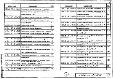 Состав альбома. Серия 3.501.1-150 ОпорыВыпуск 0-2 Опоры стоечные. Материалы для проектирования 