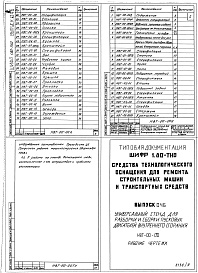 Состав альбома. Шифр 11.80-ТНО СредстваВыпуск 046 Универсальный стенд для разборки и сборки пусковых двигателей внутреннего сгорания НВТ-00-00-00