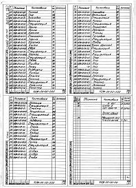 Состав альбома. Шифр 11.80-ТНО СредстваВыпуск 067 Двухходовая конвекционная сушильная камера с паровым подогревом НДЖ-00-00-00. Части 1 и 2