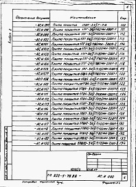 Состав альбома. Типовой проект 802-4-27.88Альбом 2 Примененный из 802-5-78.85 Изделия заводского изготовления