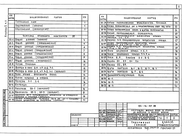 Состав альбома. Типовой проект 184-16-127.88Альбом 1 Часть 1,2 Архитектурно-строительные чертежи. Отопление и вентиляция. Внутренние водопровод и канализация. Электроснабжение. Связь и сигнализация