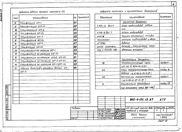 Состав альбома. Типовой проект 903-4-136.13.87Альбом 10 Блоки тепломеханического оборудования (из т.п. 903-4-131.13.87)