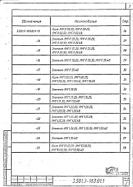 Состав альбома. Серия 3.501.3-183.01 ТрубыВыпуск 1 Изделия заводского изготовления. Рабочие чертежи