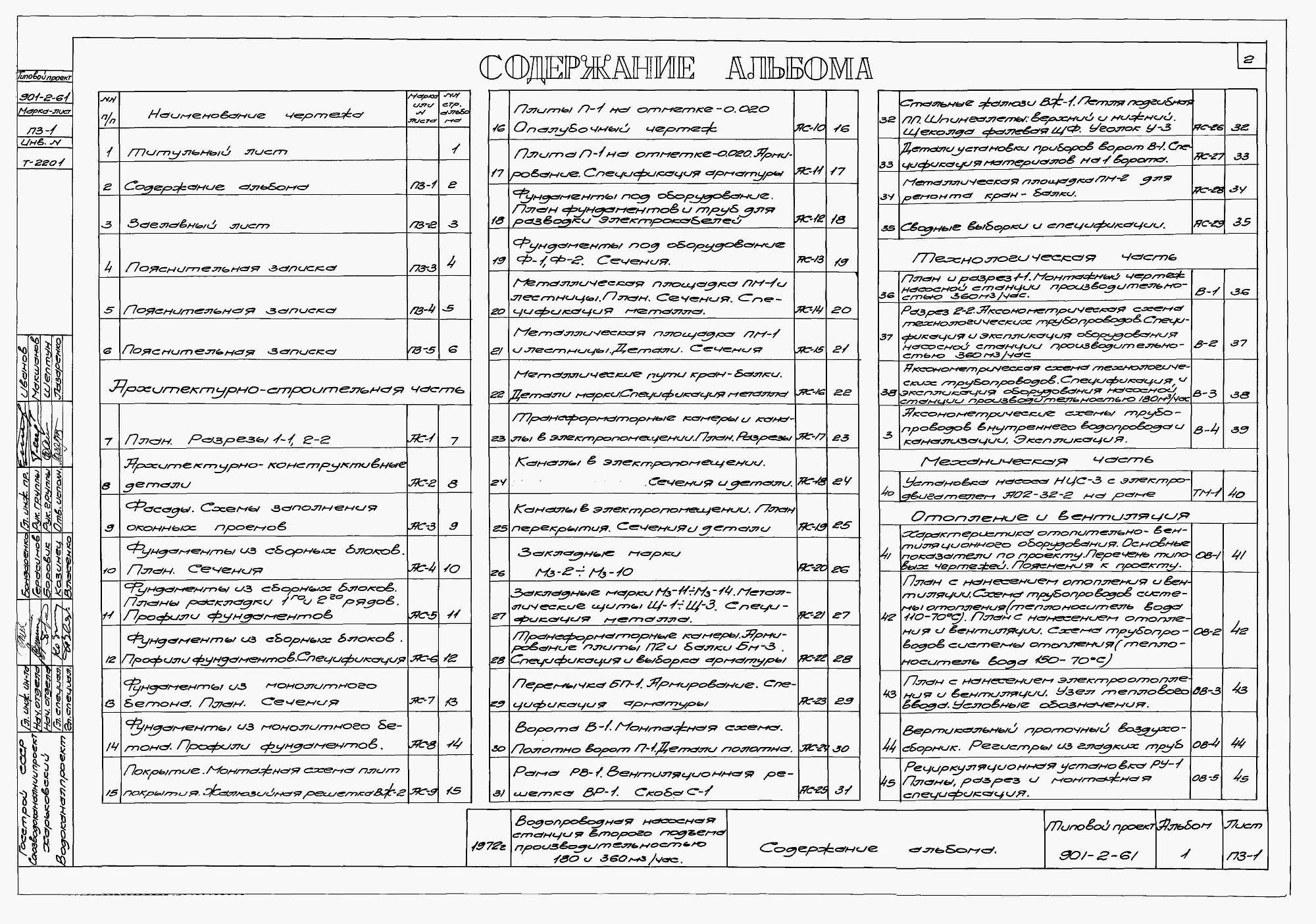 Состав фльбома. Типовой проект 901-2-61Альбом 1 Архитектурно-строительная, технологическая, механическая и санитарно-техническая части