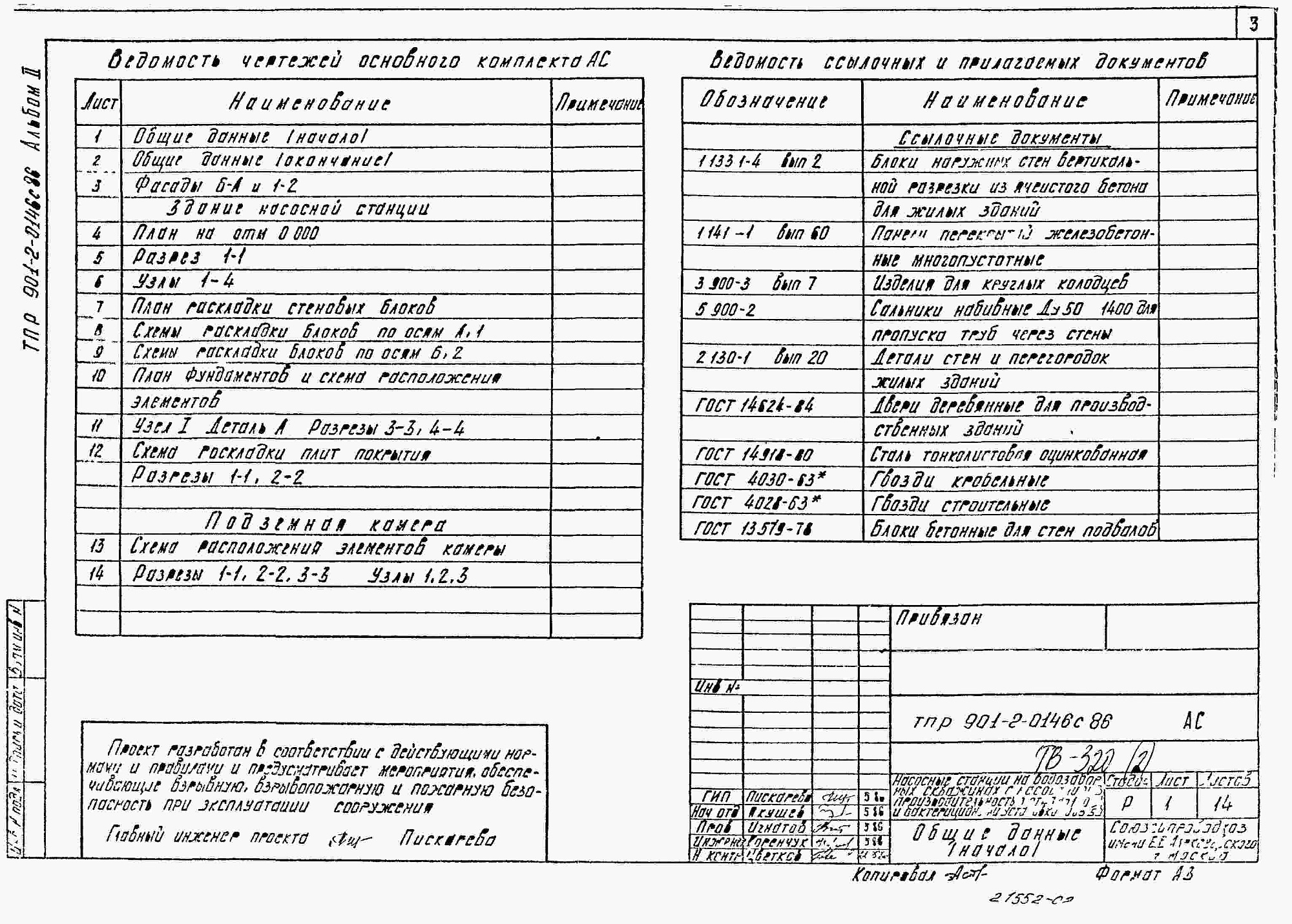 Состав фльбома. Типовой проект 901-2-0146с.86Альбом 2 Архитектруно-строительные решения. Строительные изделия