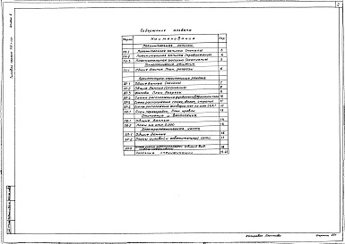 Состав альбома. Типовой проект 705-1-137 Альбом 1 Пояснительная записка. Чертежи. Заказные спецификации