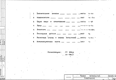 Состав альбома. Шифр РС5312 ПанелиАльбом 1 Рабочие чертежи