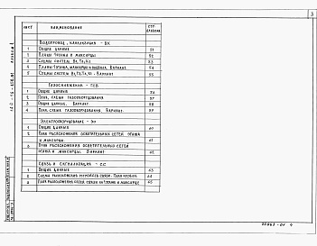 Состав альбома. Типовой проект 144-16-151.91Альбом 1 Архитектурно-строительные решения. Отопление и вентилчция. Водопровод и канализация. Электрооборудование. Связь и сигнализация. Газоснабжение.