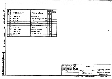 Состав альбома. Типовой проект 801-4-102.13.86Альбом 3 Чертежи строительных изделий