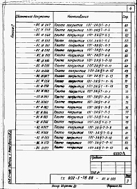 Состав альбома. Типовой проект 802-2-39.88Альбом 2 Примененный из 802-5-78.85 Изделия заводского изготовления