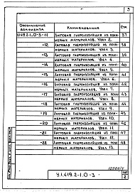 Состав альбома. Серия У.1.419.2-1 ГидроизоляцияВыпуск 0-3 Металлическая гидроизоляция и листовая гидроизоляция из полимерных материалав. Материалы для проектирования
