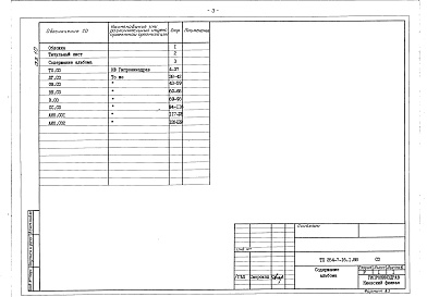 Состав альбома. Типовой проект 254-7-16.1.88Альбом 10 Спецификации оборудования