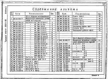 Состав альбома. Типовой проект 252-9-80Альбом 2  Изделия заводского изготовления. Изделия железобетонные и металлические