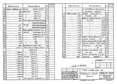 Состав альбома. Типовой проект 904-1-57.85Альбом 5 Строительные конструкции и изделия  