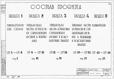 Состав альбома. Серия 4.901-1 УстановкиАльбом 1 Установки сигнализации уровней воды в резервуарах и водонапорных башнях в 4-х разделах