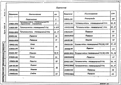 Состав альбома. Серия 5.903-14 ПодвесныеВыпуск 1-1 Газовоздушные теплоизлучатели. Рабочие чертежи