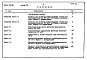Состав фльбома. Типовой проект 902-2-422.86Альбом 7 Сметы    
