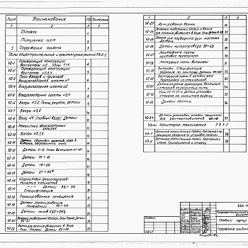 Состав фльбома. Типовой проект 252-4-28Альбом 9 Узлы общестроительных и архитектурных решений