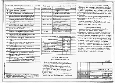 Состав альбома. Типовой проект сАльбом 1 Пояснительная записка. Технология производства. Архитектурные решения. Конструкции железобетонные. Конструкции металлические. Отопление и вентиляция. Внутренние водопровод и канализация. Электротехнические решения. Автоматизация  сантех