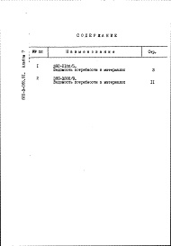 Состав альбома. Типовой проект 820-3-065.91Альбом 7 Ведомости потребности в материалах