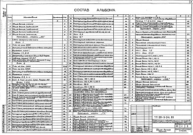 Состав альбома. Типовой проект 291-8-24с.88Альбом 1 Часть 1 Архитектурно-строительные и технологические чертежи.    Часть 2 Конструкция металлической ванны.    Часть 3 Конструкция монолитной железобетонной ванны    