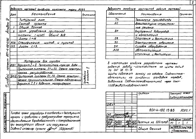 Состав альбома. Типовой проект 801-4-102.13.86Альбом 4 Задание заводу-изготовителю щитов