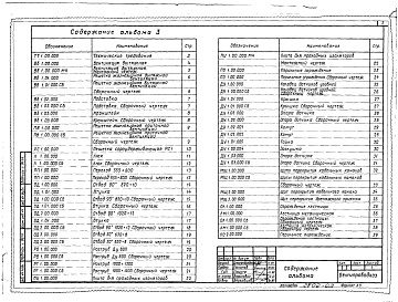 Состав альбома. Типовой проект 820-3-065.91Альбом 3 Конструкции металлические