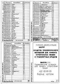 Состав альбома. Шифр 11.80-ТНО СредстваВыпуск 078 Гидравлическая эстакада для ремонта строительных машин г/п 10-15 т НДГ-00-00-00